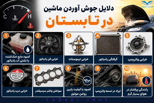 مهم ترین دلایل جوش آوردن ماشین در تابستان که راننده باید بداند