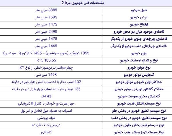 مشخصات خودروی مزدا ۲