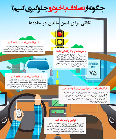 نکات ایمنی رانندگی