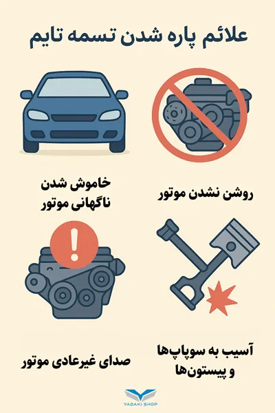 اینفوگرافی علائم پاره شدن تسمه تایم
