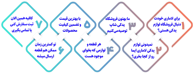 lamari parts
