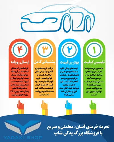 اینفوگرافی خرید از یدکی شاپ