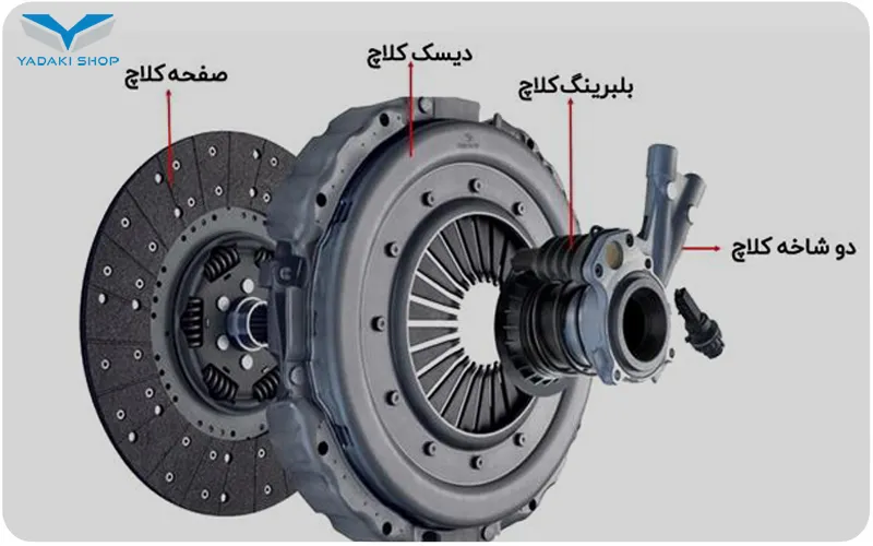 اهمیت دیسک و صفحه کلاچ در عملکرد خودرو