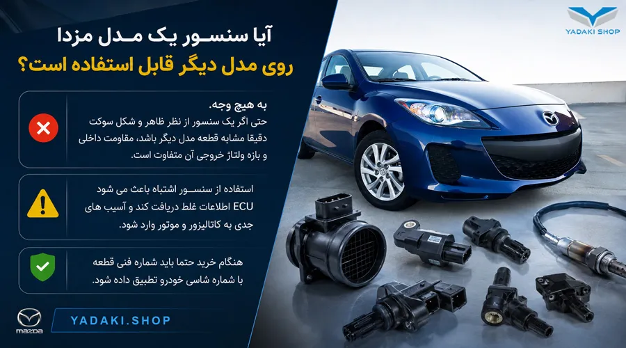 استفاده از سنسور مزدا 3 بر روی مزدا 3 نیو